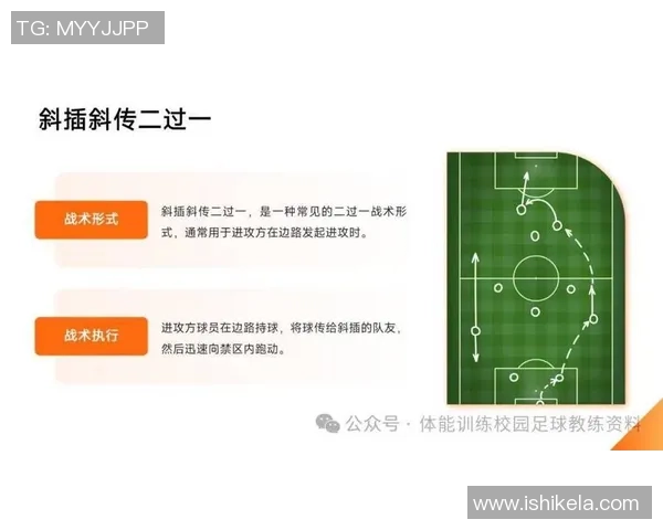 足球发边线的技巧与战术解析助力球队提升比赛表现 足球发边线的技巧与战术解析助力球队提升比赛表现